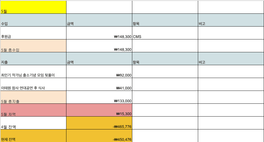 2024년 6월호 썸네일